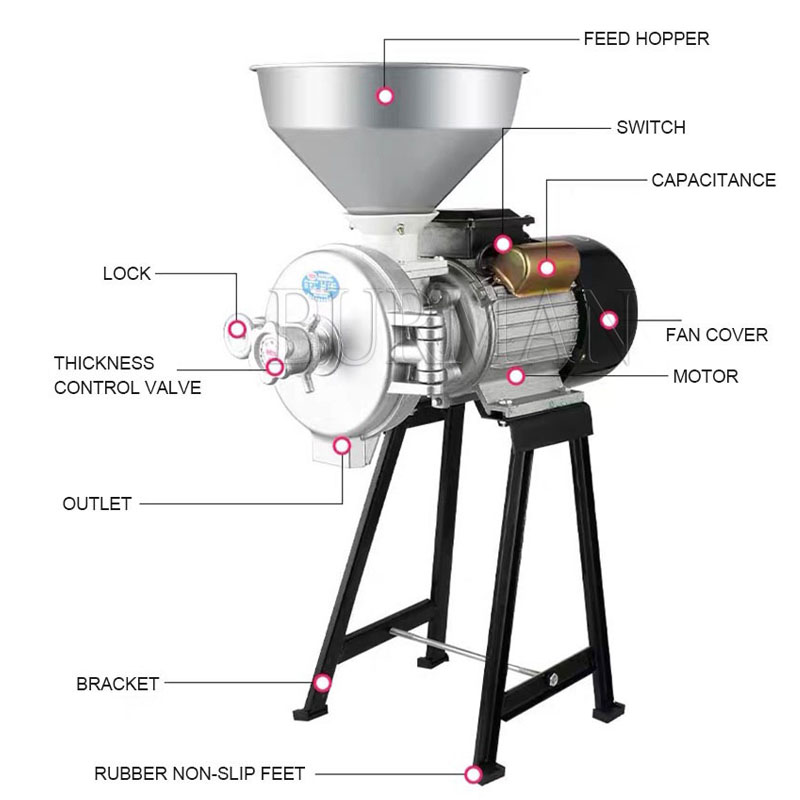 Electric Grain Mill Grinder Co - огляд і ціна Coffee Bean Grinder Electric